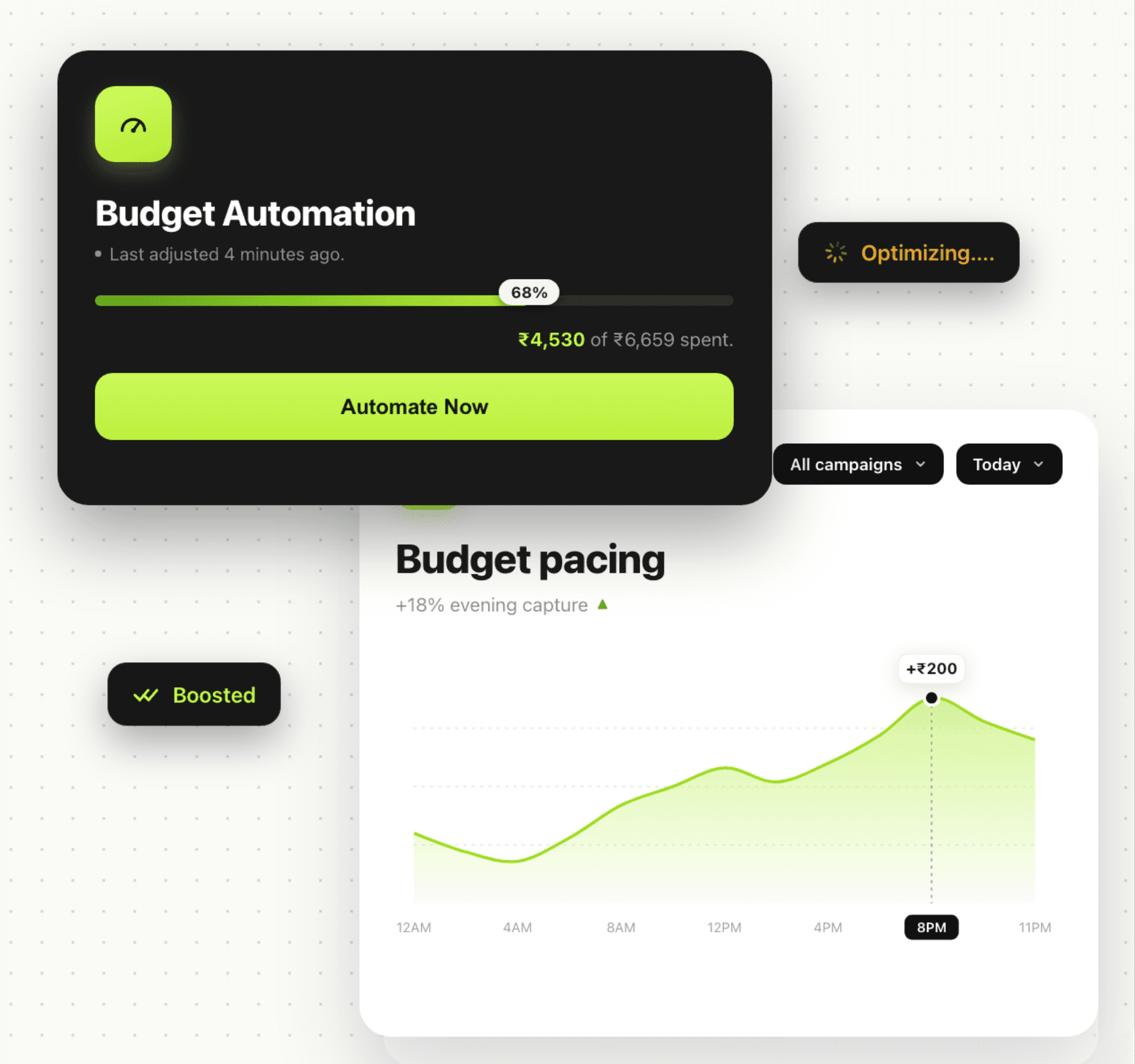Budget automation